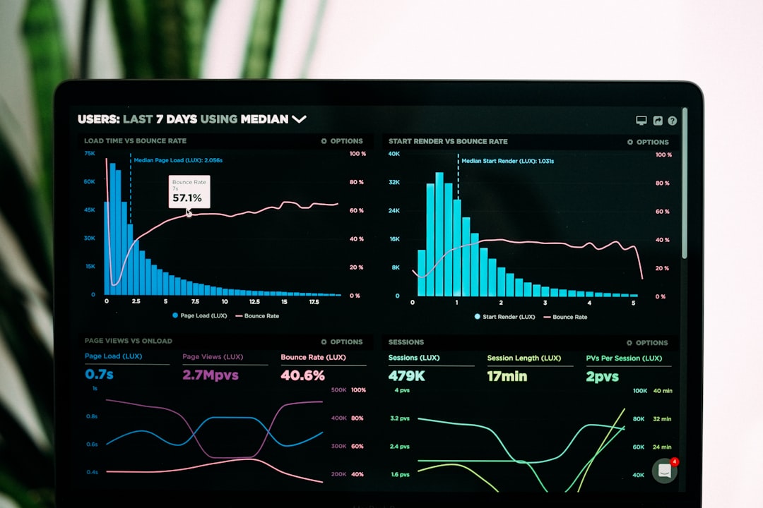 A digital dashboard with charts and graphs, showing sales analytics.